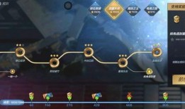 cfm五一最新活动爆料,CFM全新活动爆料，福利盛宴等你来享！